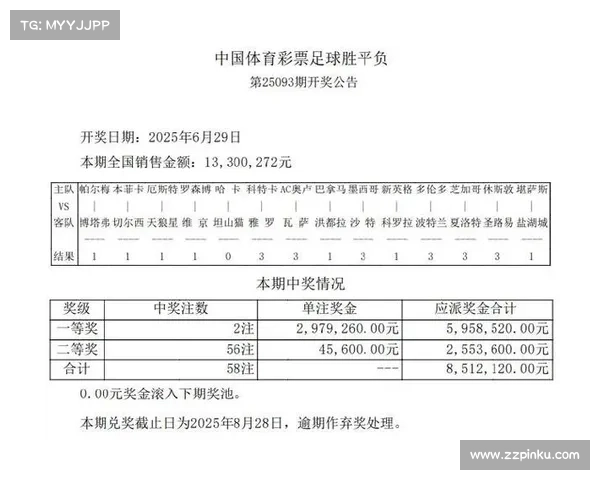 中国足球彩票15182期胜负游戏14场交战记录 中国足球彩票15182期胜负游戏14场交战记录